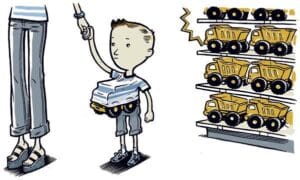 Hırsızlık (Kleptomani) Çocuklarda ve Ergenlerde